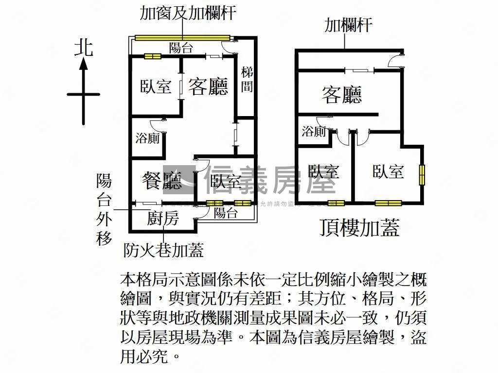 紅寶大空間美寓房屋室內格局與周邊環境