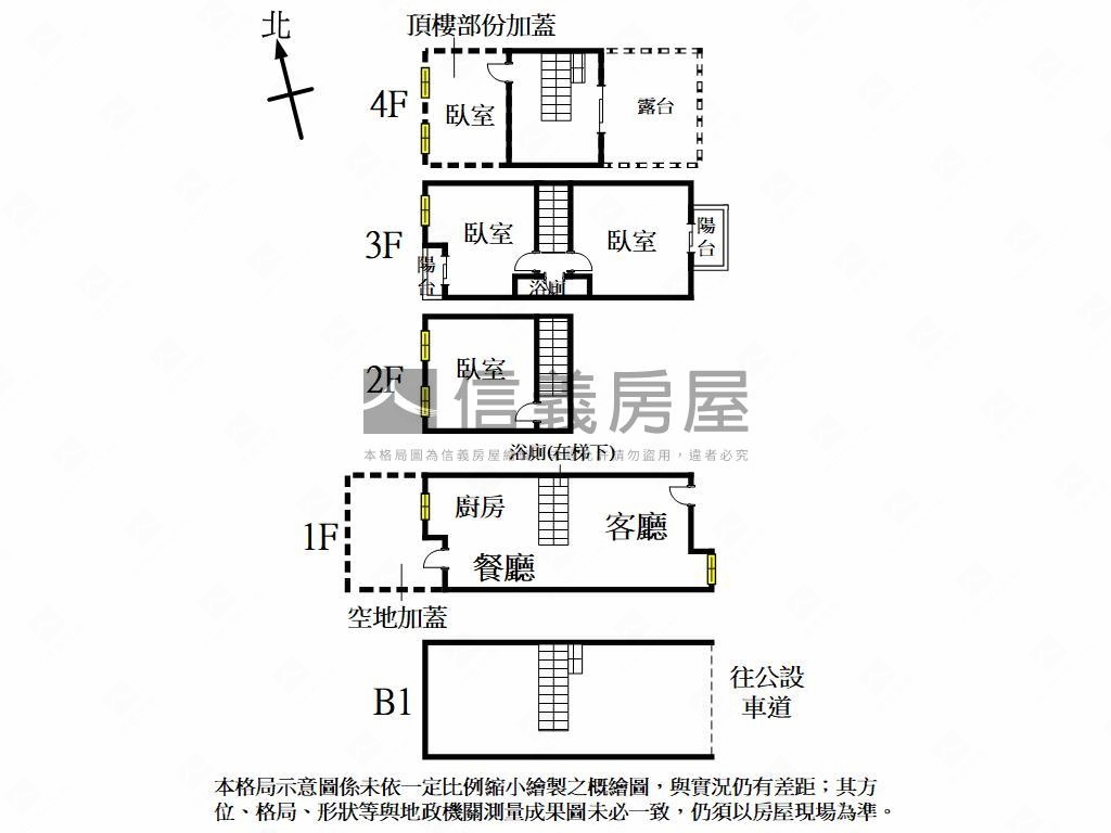 讚～和美市中心優質美透天房屋室內格局與周邊環境