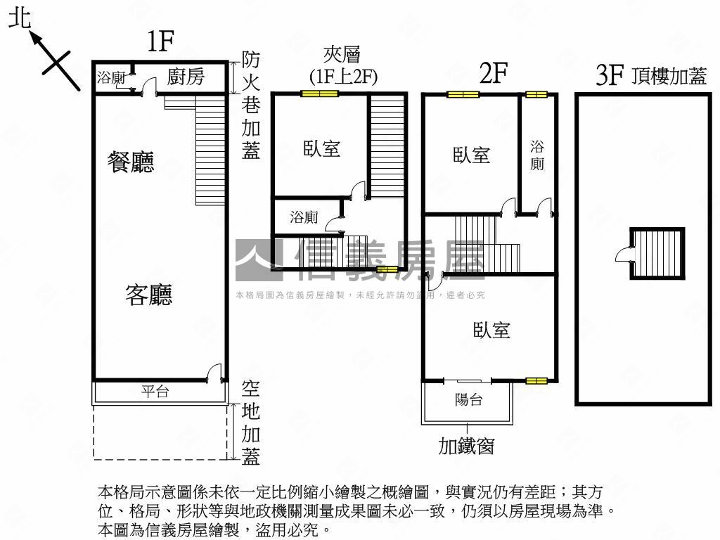 近中清捷運約８米活路透天房屋室內格局與周邊環境