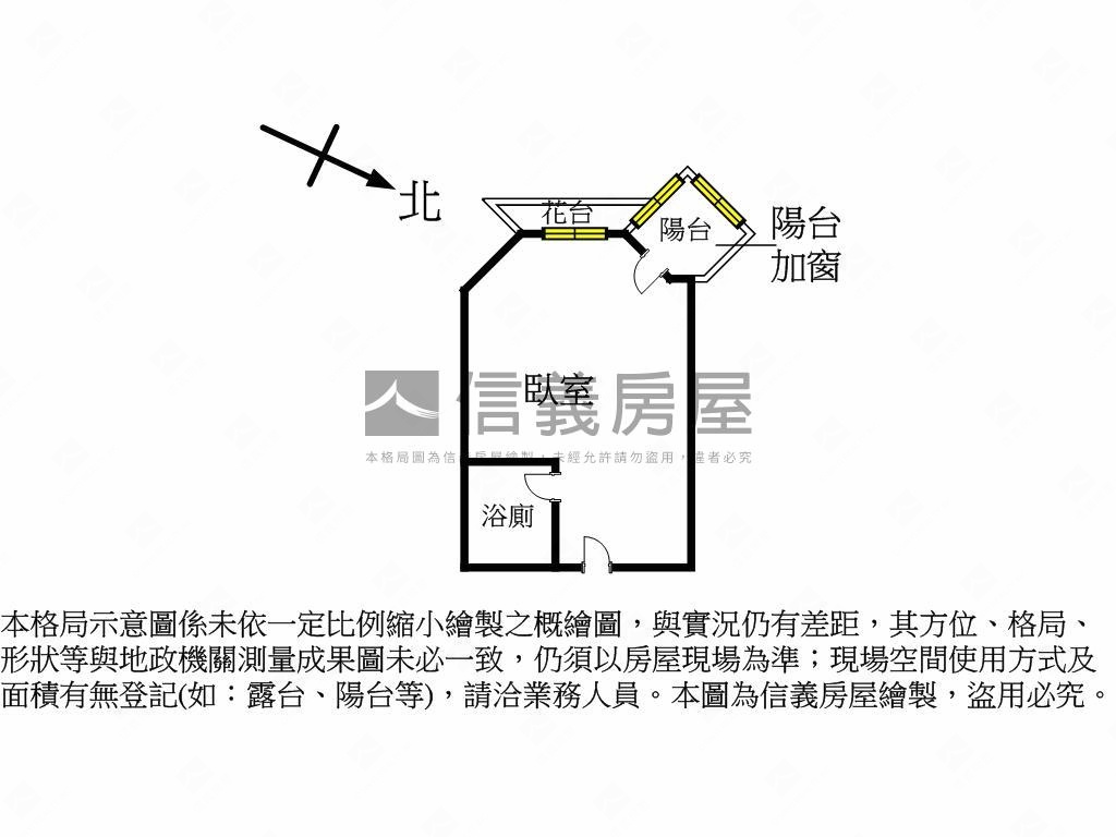 景美捷運景觀套房房屋室內格局與周邊環境