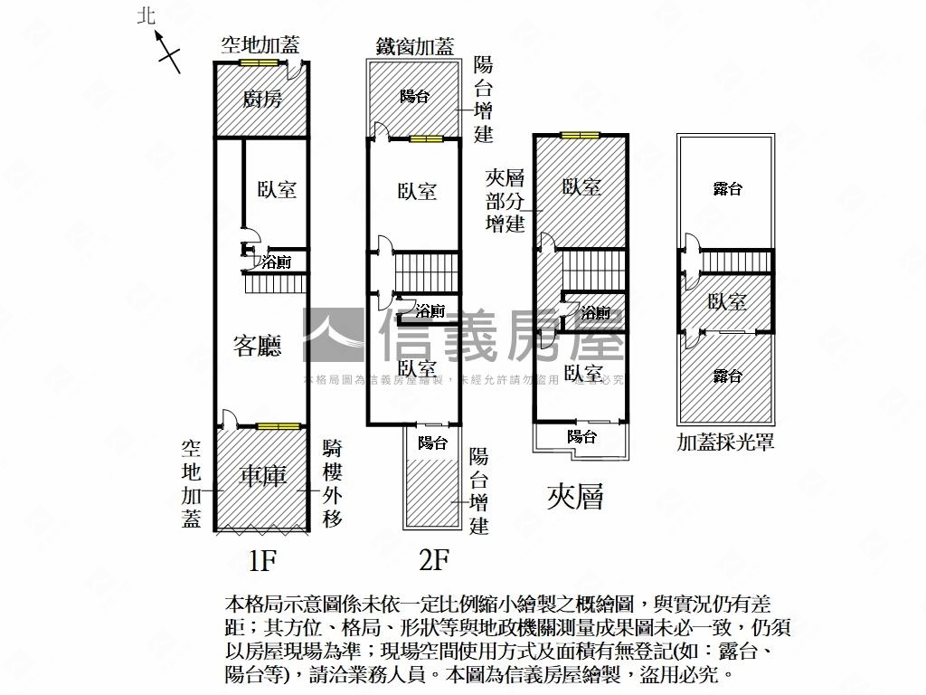 永康活巷溫馨車庫透天房屋室內格局與周邊環境