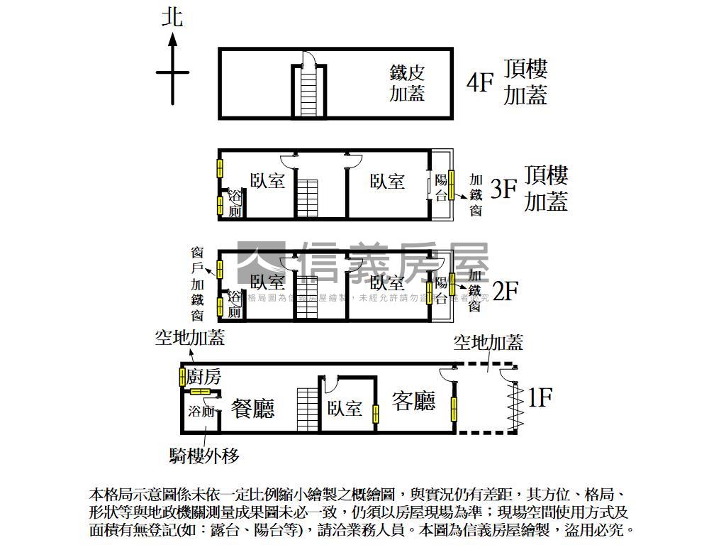 振福路✦美透天房屋室內格局與周邊環境