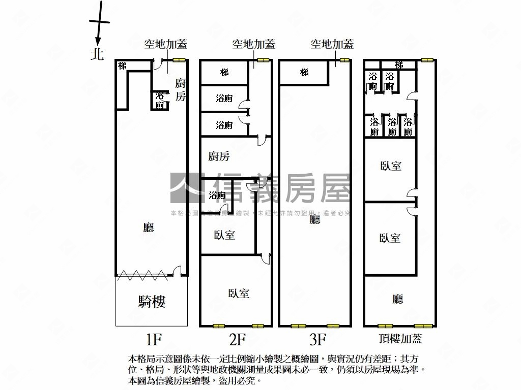 民族西大馬路透天．近捷運房屋室內格局與周邊環境