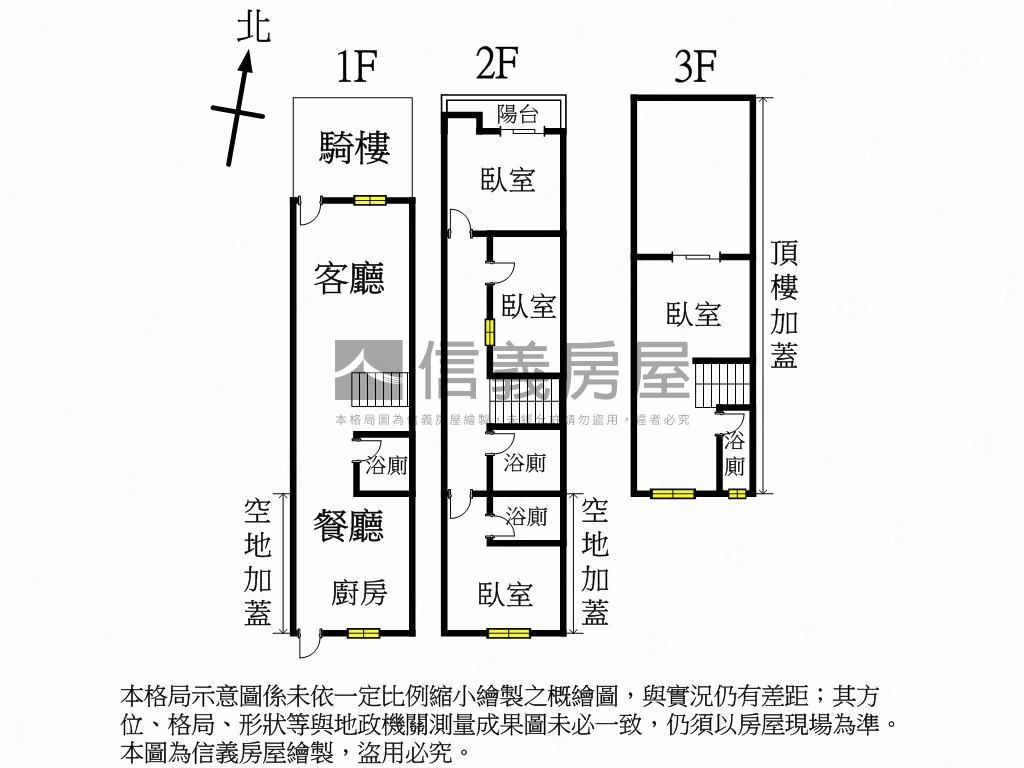 近７４全新整理透天房屋室內格局與周邊環境