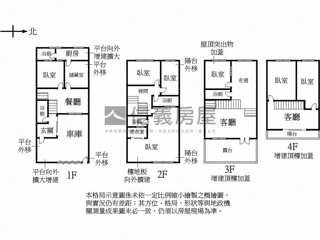 台北小別墅舒適美屋房屋室內格局與周邊環境