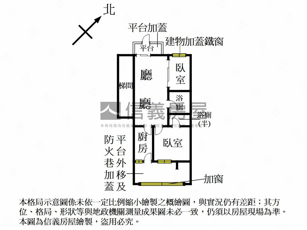 ⭐福德巴黎稀有一樓美屋⭐房屋室內格局與周邊環境