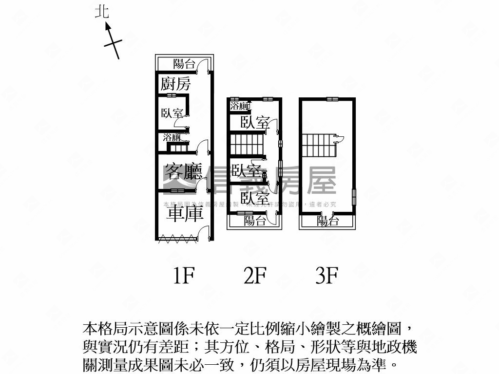 安南近農會土地房屋室內格局與周邊環境