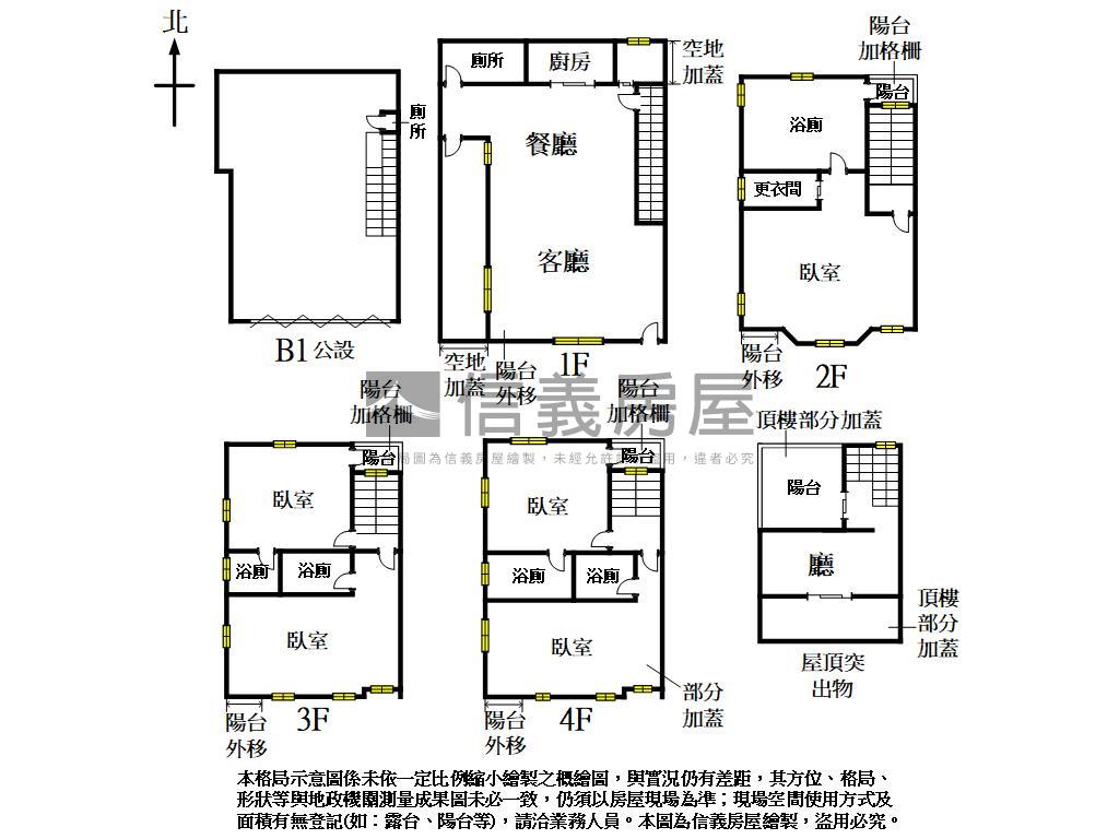 通豪禮讚｜大面寬裝潢豪墅房屋室內格局與周邊環境