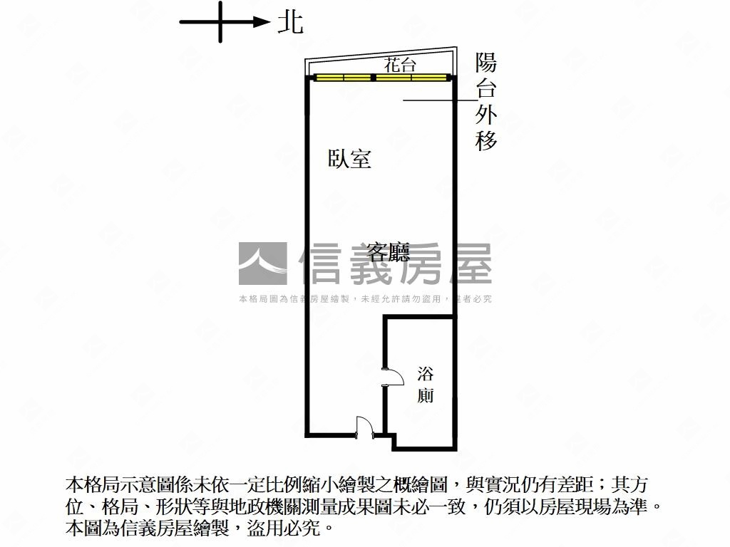 低總價信義安和捷運大樓房屋室內格局與周邊環境