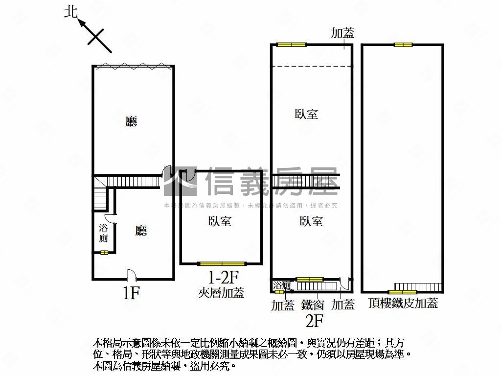 仁武低總價透天房屋室內格局與周邊環境