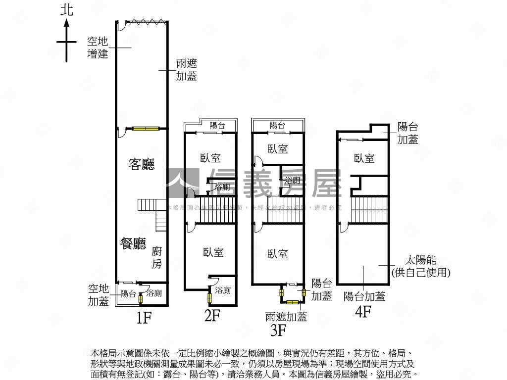 近公園正路雙車美透房屋室內格局與周邊環境