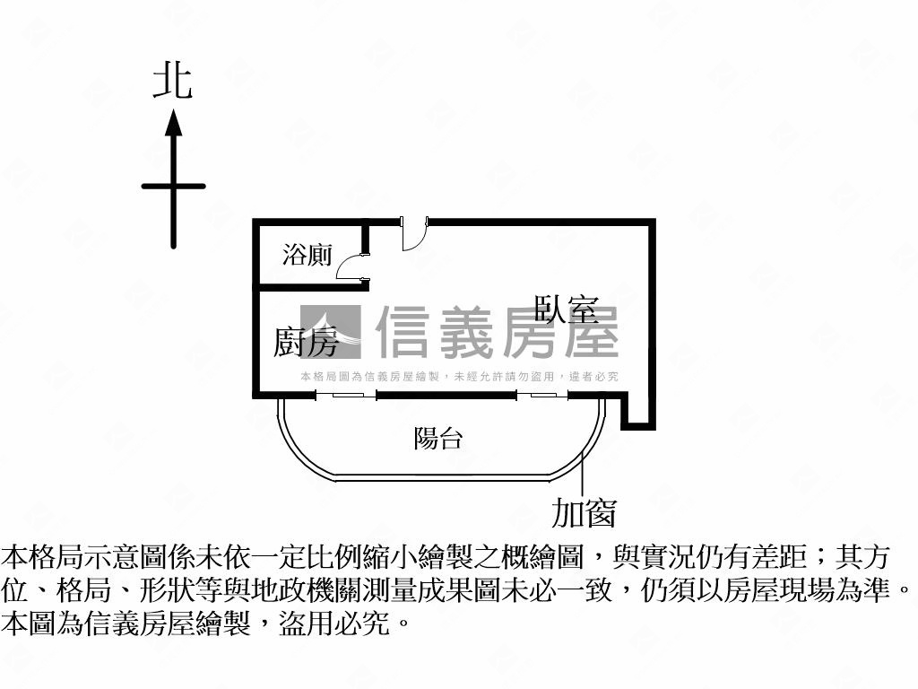 陽明山愜意生活首選房屋室內格局與周邊環境