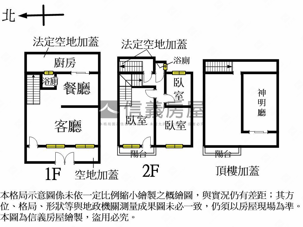 福大路低總價透天房屋室內格局與周邊環境