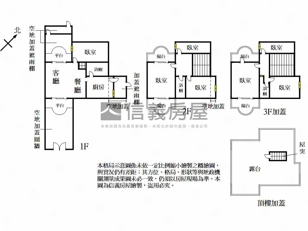 復旦中學溫馨透天方便停車房屋室內格局與周邊環境