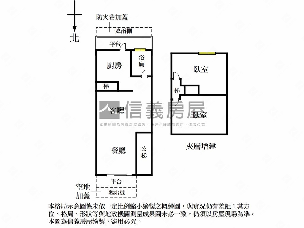 台北橋稀有挑高一樓房屋室內格局與周邊環境