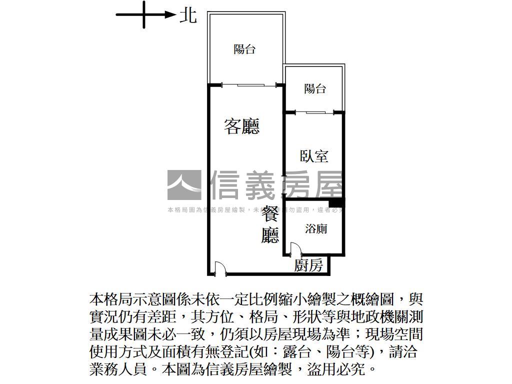 楠梓高科大輕屋齡高樓美宅房屋室內格局與周邊環境