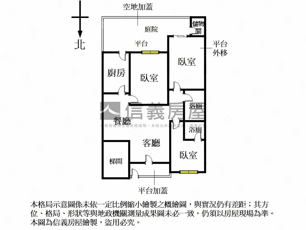 黃金１樓三房近捷運站房屋室內格局與周邊環境