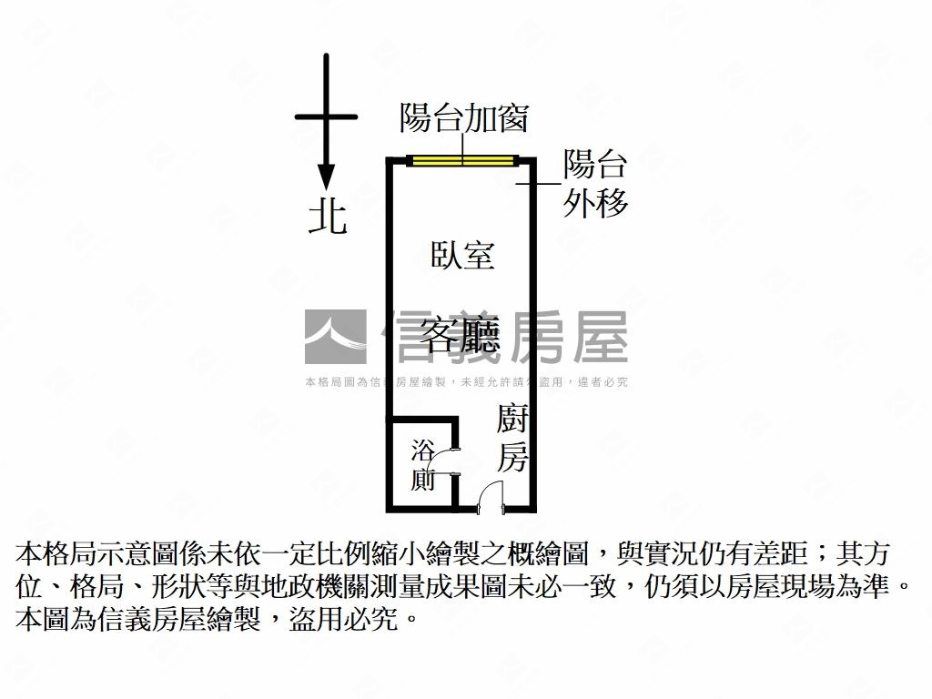 獨家！美國學校旁管理電梯房屋室內格局與周邊環境