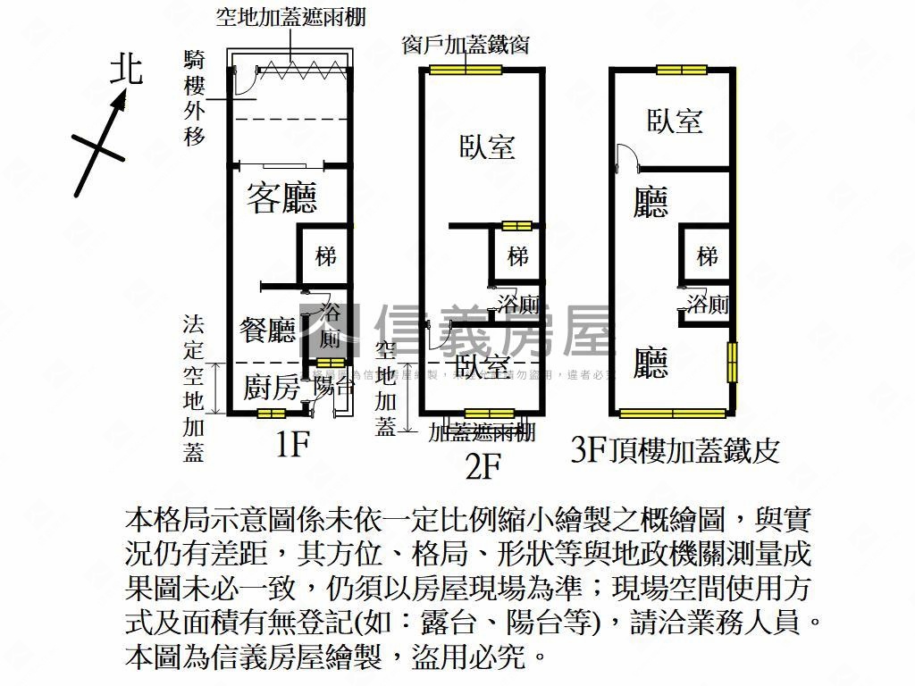 近忠貞市場前後臨路美透天房屋室內格局與周邊環境