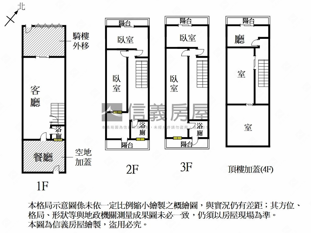 南科善化市區１１米臨路透房屋室內格局與周邊環境