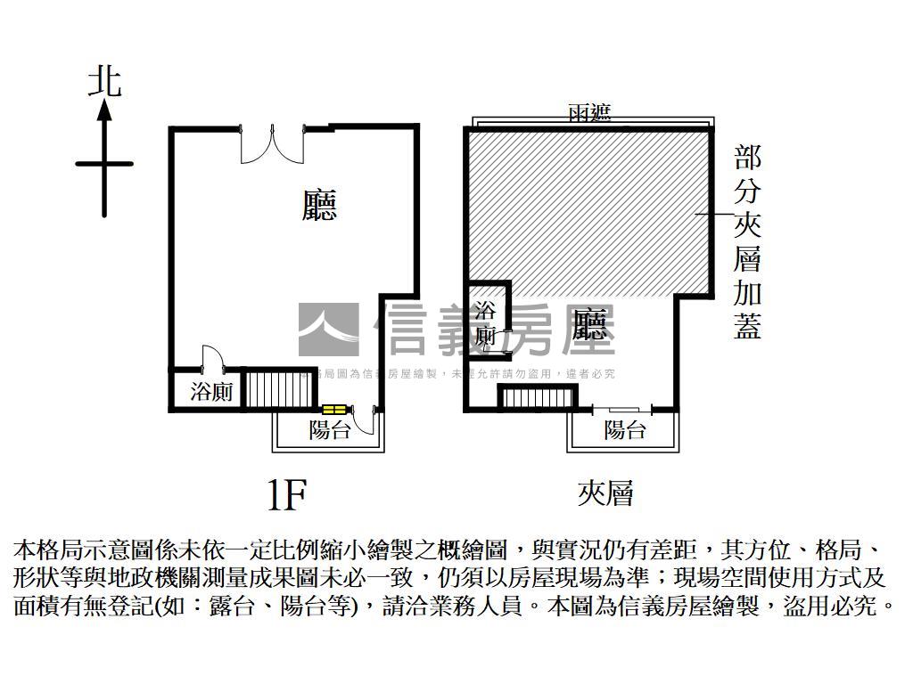 東區｜面寬約８米店面房屋室內格局與周邊環境
