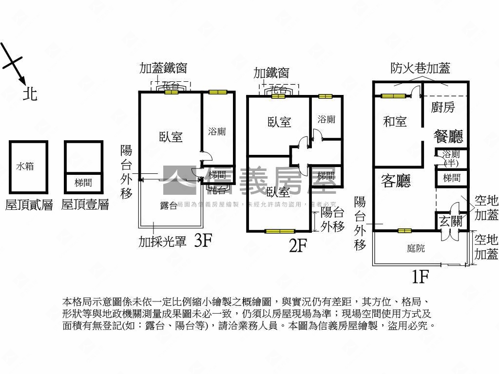 新接★彩蝶精品美墅房屋室內格局與周邊環境