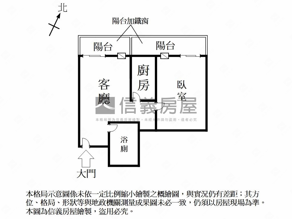 小資成家好輕鬆房屋室內格局與周邊環境