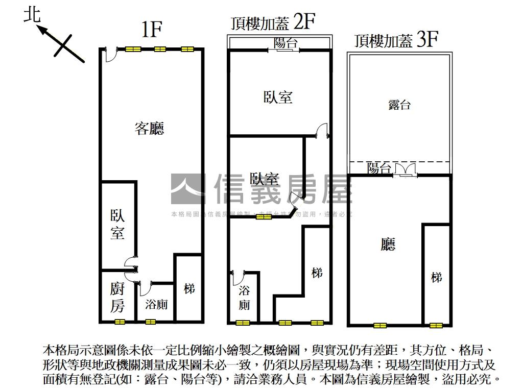 中正路低總透天房屋室內格局與周邊環境
