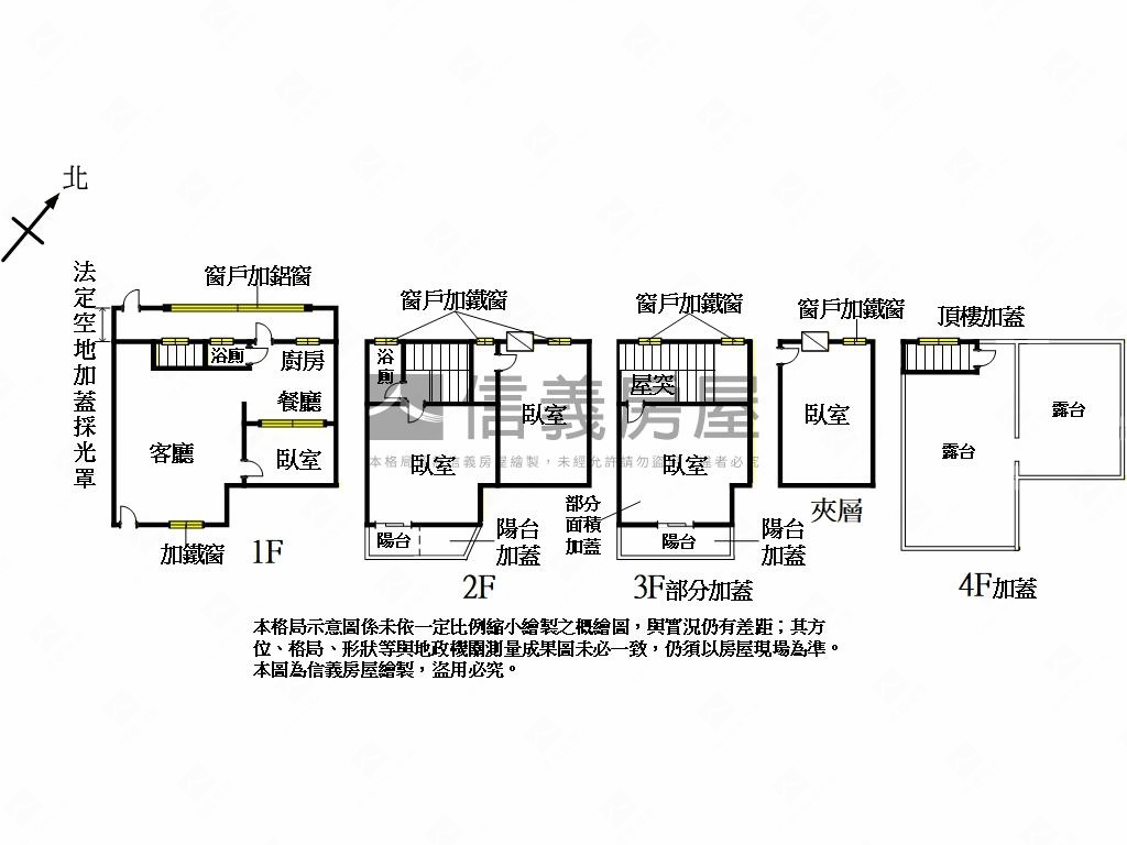 中正路低總價漂亮透天房屋室內格局與周邊環境
