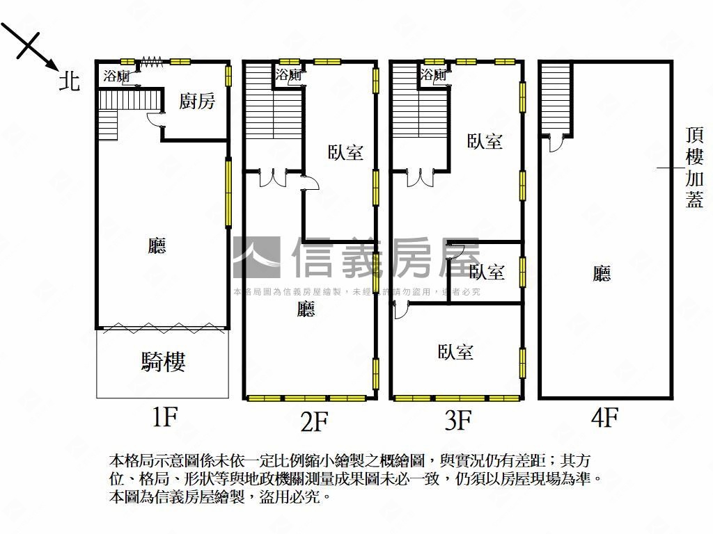 大地坪仁義街透天房屋室內格局與周邊環境