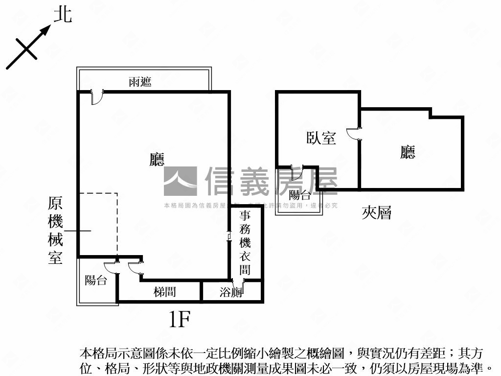 南港經貿店面房屋室內格局與周邊環境