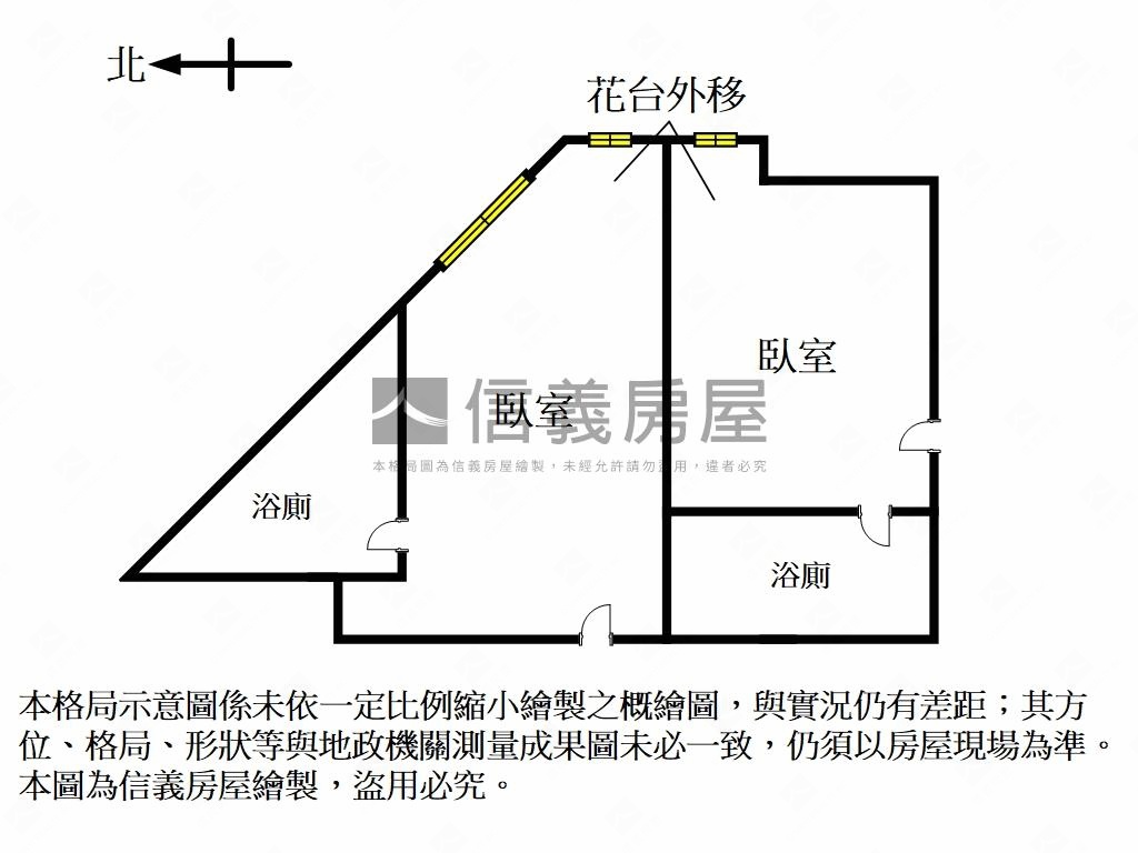松菸大巨蛋電梯美２房房屋室內格局與周邊環境