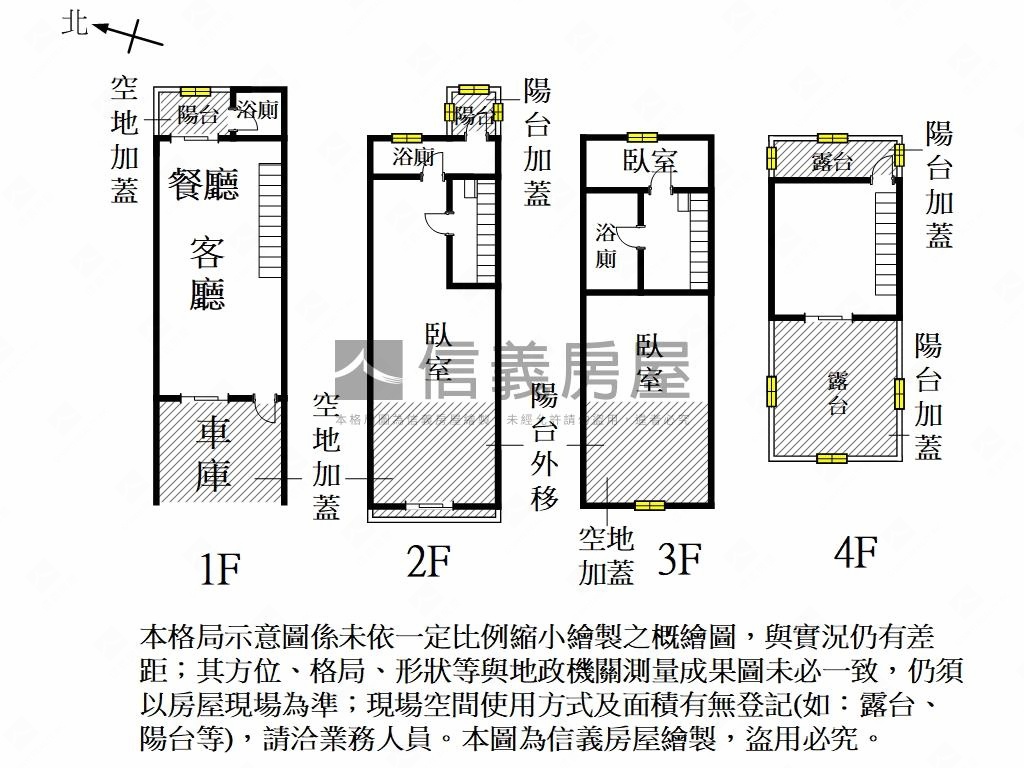 九份子幸福車墅房屋室內格局與周邊環境
