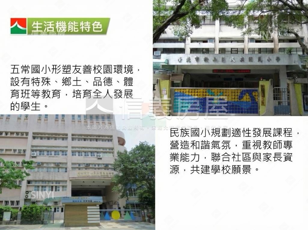 伊邸邊間衛浴有窗房屋室內格局與周邊環境