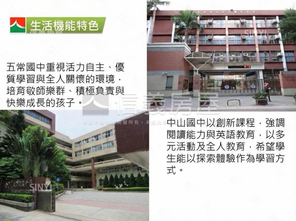 伊邸邊間衛浴有窗房屋室內格局與周邊環境