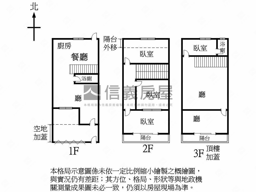 公益商圈精美街透天房屋室內格局與周邊環境