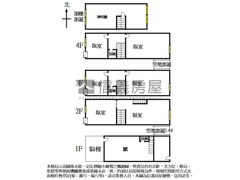正！學士路稀有釋出金店面房屋室內格局與周邊環境