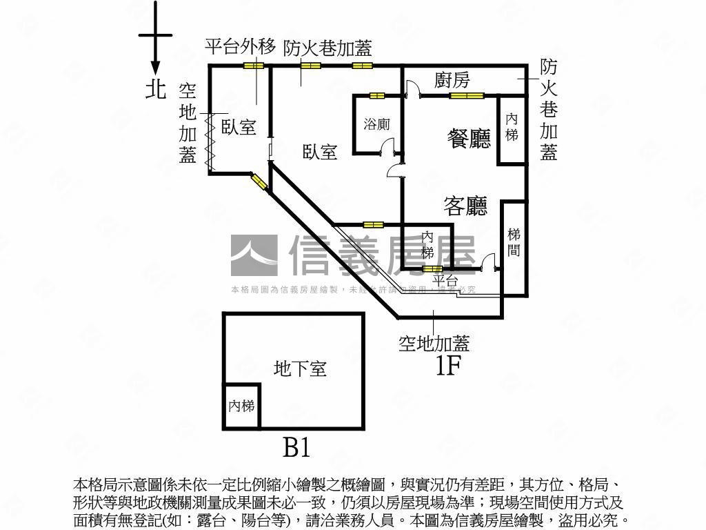 鄰近北市★邊間稀有一樓房屋室內格局與周邊環境