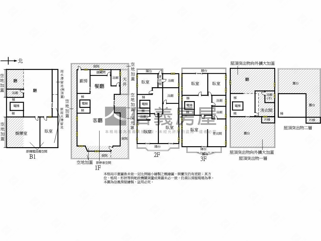 稀有自地自建獨棟美透天厝房屋室內格局與周邊環境