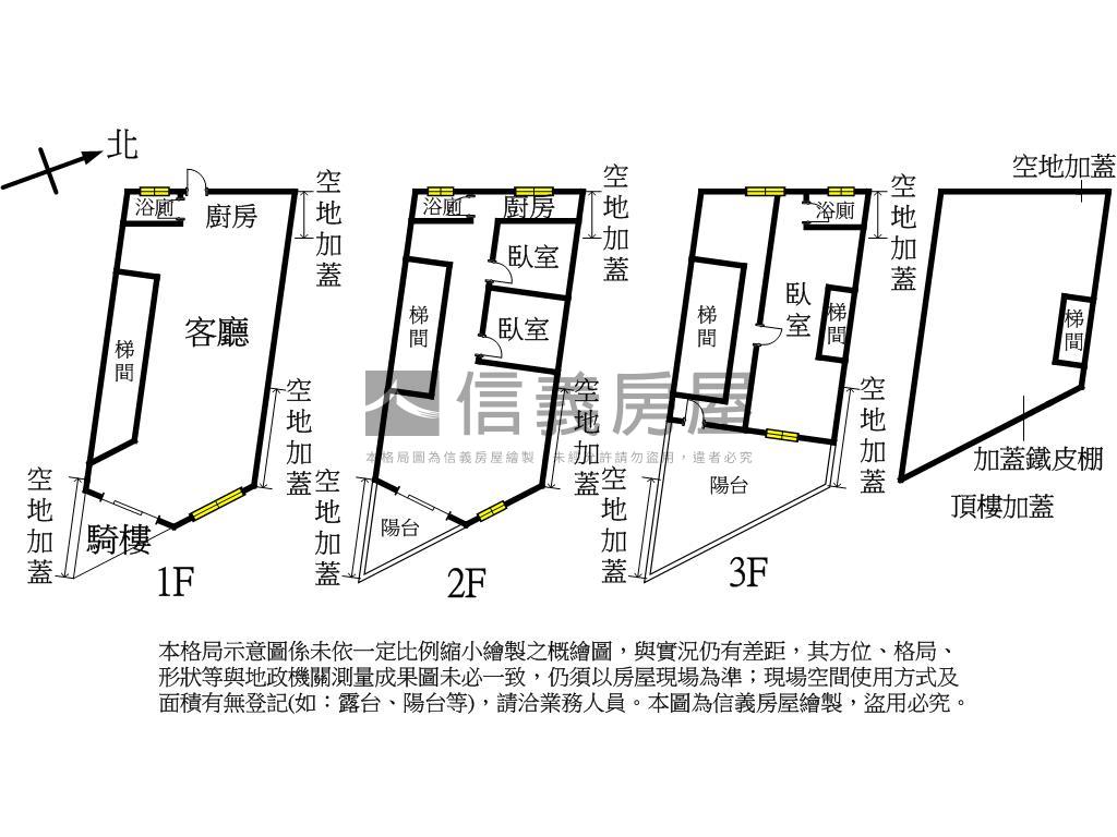 雙捷運置產透天房屋室內格局與周邊環境