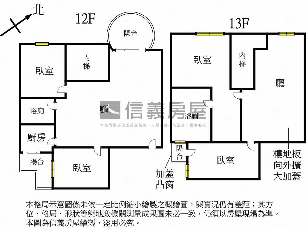 日成。尊榮豪華樓中樓房屋室內格局與周邊環境