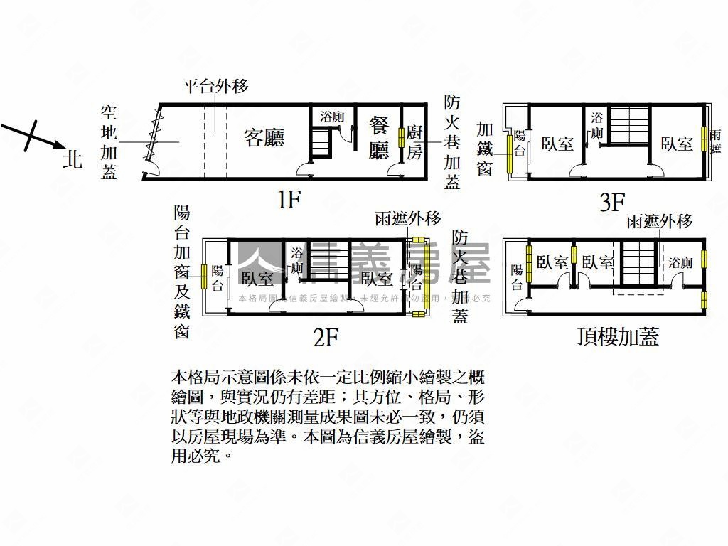 近青埔高鐵田園美透天房屋室內格局與周邊環境