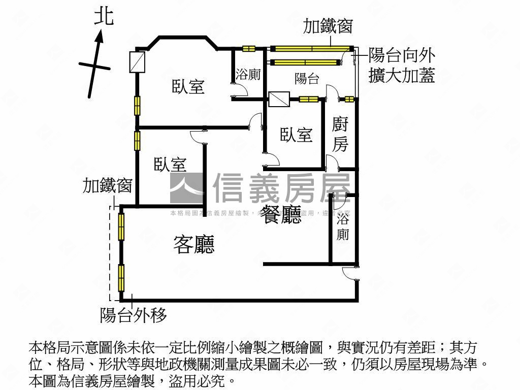 金賀台北米蘭精緻三房車位房屋室內格局與周邊環境