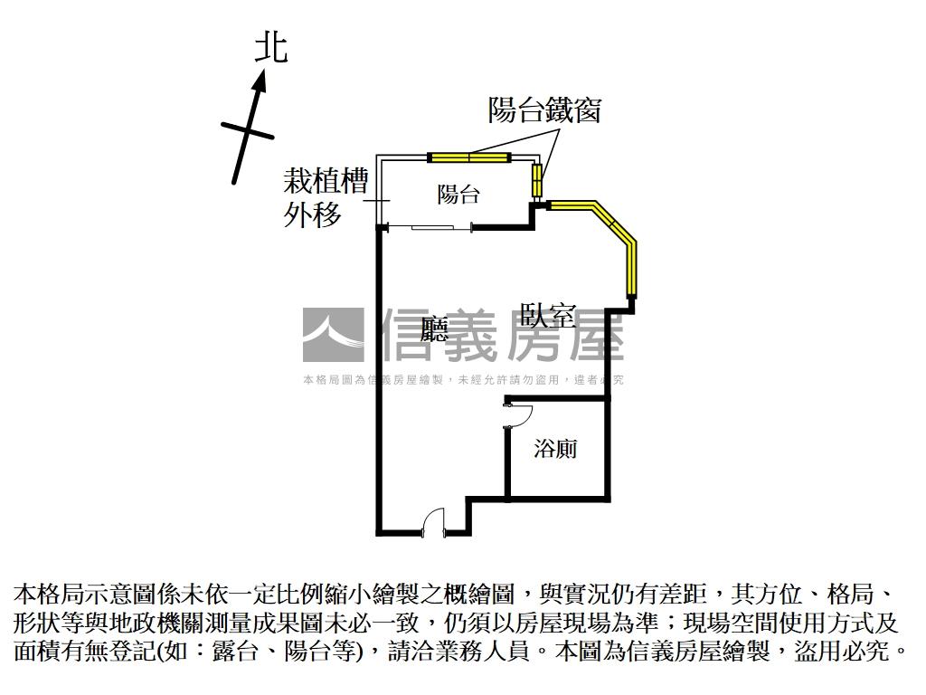 文湖線都會小宅房屋室內格局與周邊環境