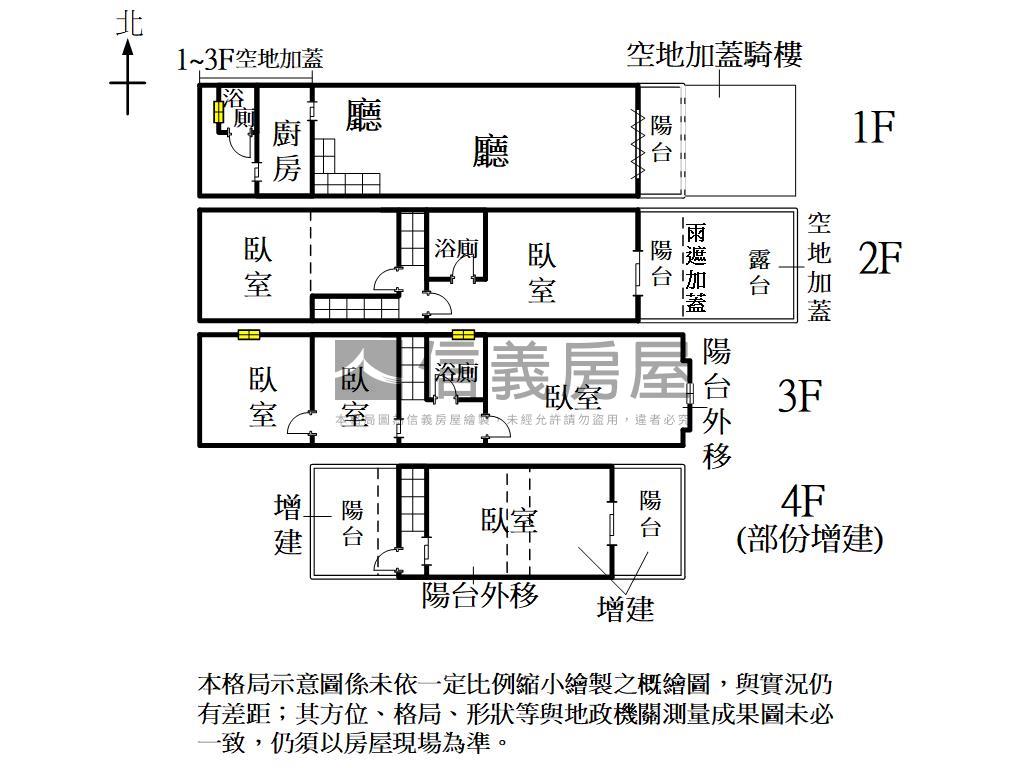 近全聯邊間大空間美透店房屋室內格局與周邊環境