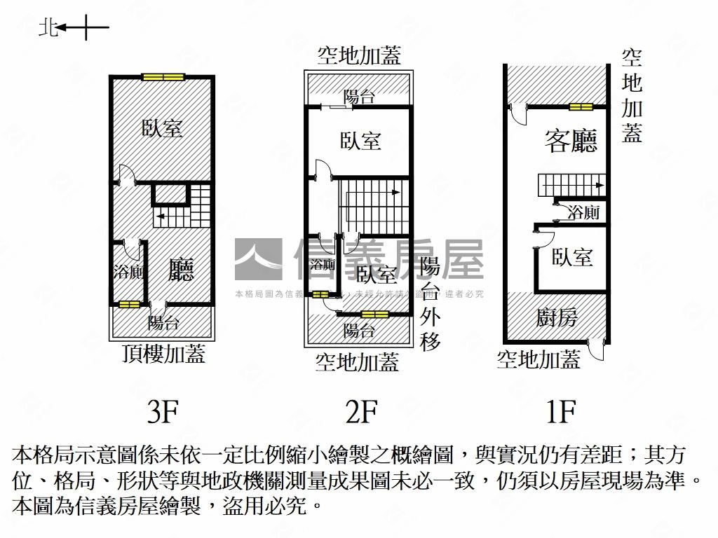 東門路整理透天房屋室內格局與周邊環境
