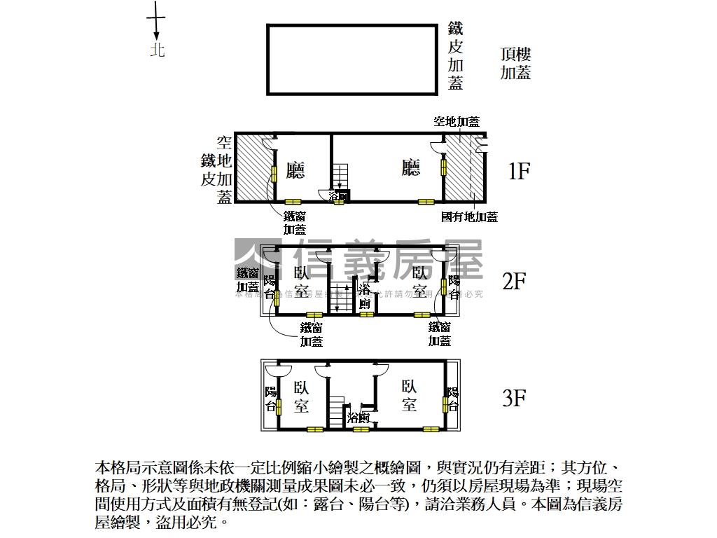 前後院大地坪透天房屋室內格局與周邊環境