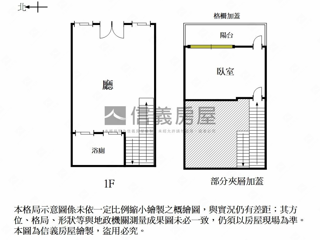 新匯灣路面潛力金店房屋室內格局與周邊環境