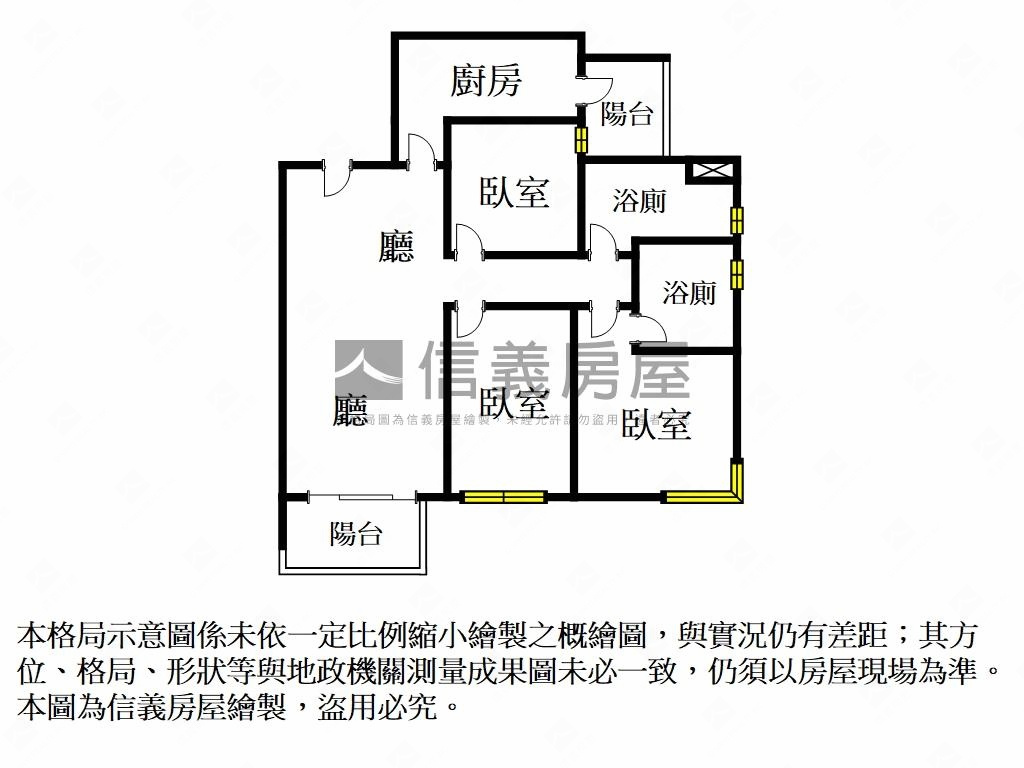 獨家市景瀚羽蒔光三房車位房屋室內格局與周邊環境