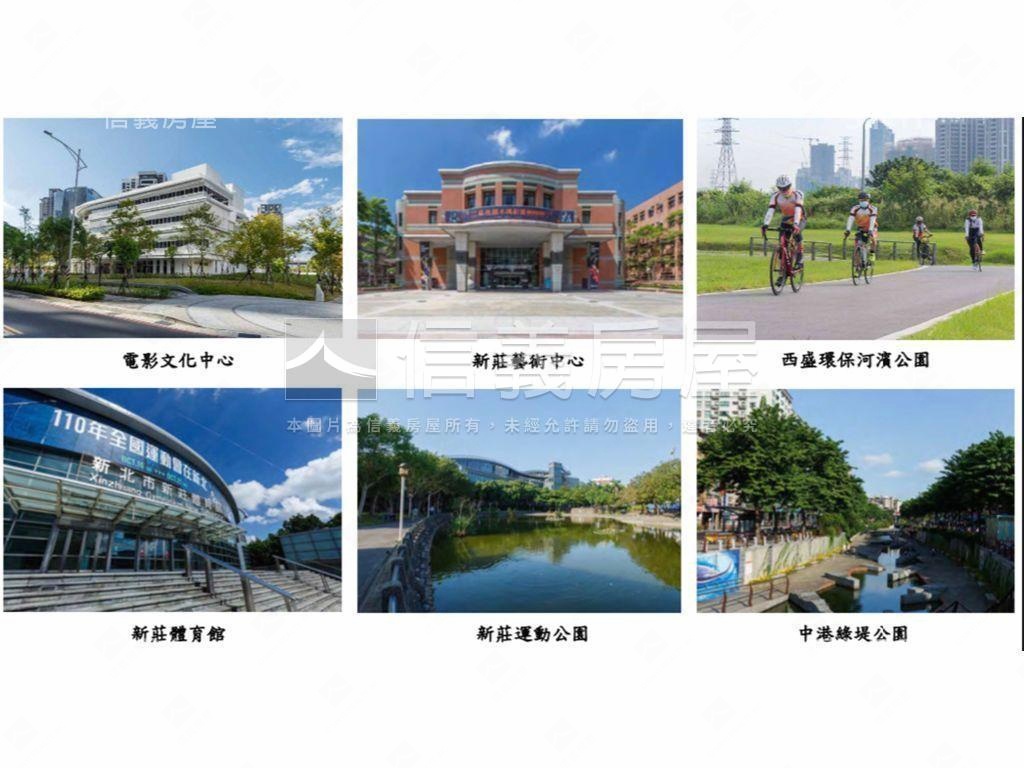 獨家市景瀚羽蒔光三房車位房屋室內格局與周邊環境